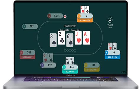 Bodog poker download mac